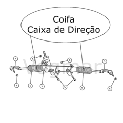 Coifa caixa direcao hidraulica Peugeot 3008 2011/2016 - comprar online