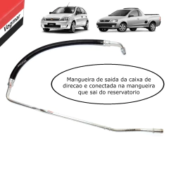 Mangueira retorno direcao hidraulica Montana 2002/2010 Lado Caixa