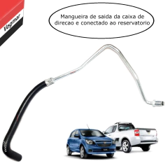 Mangueira Retorno Direcao Hidraulica Montana 2011/2021