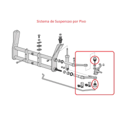 Kit Terminal Direcao Buggy Gurgel (Suspensao com Pivo) - comprar online