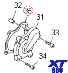Juntas Tampas Laterais E Motor de Arranque Yamaha Xt660 (2004 - 2015) - loja online