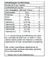 IRON MAN ENERGY GEL NEW MILLEN - FRUTAS VERMELHAS 30G - comprar online
