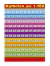 MINI POSTER DIDACTICOS TAMAÑO OFICIO A COLOR GRANMARK - CYBER HOUSE PAPELERIAS