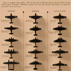 Pôster da segunda guerra mundial sobre Como Identificar Aviões de Guerra, originalmente produzido em 1942.
