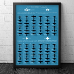 Pôster Vintage Histórico Como Identificar Aviões de Guerra de 1942 durante a segunda guerra mundial.