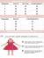 Vestido Bella Child Jardineira Doces - Doceria Rosa na internet