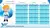 Conjunto Social Miss Cherry Social Colete Azul Marinho - Mirella Encanto Kids
