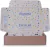 Mustela® Pack Esenciales del Nacimiento - Styla