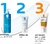 La Roche Posay® Anthelios Toque Seco FPS 50+ en internet