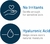 Imagen de CeraVe® AM/PM Bundle - Loción Hidratante Facial para Cuidado Diario, 2 Piezas
