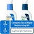 CeraVe® AM/PM Bundle - Loción Hidratante Facial para Cuidado Diario, 2 Piezas en internet
