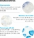 Imagen de La Roche Posay® Lipikar Baume AP+M - Crema Corporal para Piel Muy Seca o con Tendencia Atópica, 400 ml
