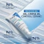 CeraVe® Oil Control Gel-Crema Hidratante - Control de Brillo e Hidratación Facial, 52 ml