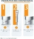 Eucerin® Sérum Facial Hyaluron-Filler con Vitamina C y Ácido Hialurónico - 8 ml - tienda en línea
