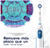 Cepillo de Dientes Eléctrico Oral-B® Pro Salud: Limpieza Profunda y Cuidado de Encías - Styla