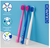 Paquete de Tres Cepillos de Dientes Ultrasuaves Curaprox® 5460: Calidad Suiza para Tu Higiene Bucal - tienda en línea
