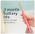 PHILIPS® One by Sonicare Battery Toothbrush, Brush Head Bundle, Miami Coral - Styla