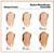 Revlon® PhotoReady Concealer: Tu Secreto para una Piel Perfecta Light Medium - comprar en línea