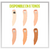 Corrector Maybelline® New York Super Stay Active Wear, 30H 15 Light - tienda en línea