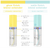 Real Techniques® Sponge+ Makeup Setting Spray: Tu Secreto para un Maquillaje Fresco y Radiante en internet