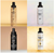 Milani® Make It Dewy Setting Spray - Spray Fijador Hidratante con Efecto Húmedo, 2.03 fl oz