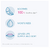 Bioderma® - Atoderm Lip Stick: Hidratación Diaria y Calma para Labios Secos - Styla
