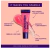 Unicorn Snot® Glitter Lip Gloss - Pink: Brillo Labial para Mujeres - Styla