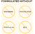 Imagen de Burt's Bees® 100% Natural Moisturizing Lipstick - Labial Líquido Satén de Larga Duración Ruby Ripple