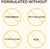 Imagen de Burt's Bees® 100% Natural Moisturizing Lipstick - Labial Líquido Satén de Larga Duración Russet River