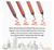 Cargo® Cosmetics Swimmables Lip Liner: Delineado de Labios de Larga Duración Canaria - Styla
