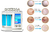 Hurrise® Máquina Facial 7 en 1 de Oxígeno e Hidrógeno: Limpieza Profunda para una Piel Radiante - tienda en línea