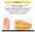 Sonew® Aceite Esencial de Reparación de Uñas de 10 ml | Cuida, Espesa y Fortalece las Uñas - tienda en línea