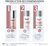 Eucerin® Crema Facial Hidratante Noche Anti Manchas Anti Pigment, 50ml - Desvanece Manchas Oscuras y Promueve una Piel Radiante en internet