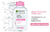Kit Garnier® Agua Micelar Desmaquillante Todo en 1 Skin Active: 400ml y 100ml - tienda en línea