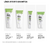 Imagen de Cyzone® Exfoliante Facial Bye Bye Granitos Skin First, 100g - Crema Suave para Renovación y Control del Brillo