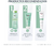 Eucerin® Exfoliante Facial para Piel Grasa con Imperfecciones, 100ml