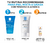 Imagen de Kit Effaclar MAT Tratamiento Anti-Brillo con Efecto Matificante + Regalo Exclusivo