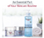 Eucerin® Crema Antiarrugas de Noche con CoQ10 en internet