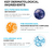 Imagen de La Roche-Posay® Pure Niacinamide 10 Serum Facial Anti-manchas: Despídete de las Manchas con Niacinamida Pura