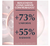 Eucerin® Anti-Pigment Skin Perfecting Serum: Despídete de las Manchas, Hola Piel Radiante - Styla