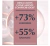Eucerin® Anti-Pigment Skin Perfecting Serum: Despídete de las Manchas, Hola Piel Radiante - Styla