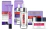 Kit Revitalift Ácido Hialurónico: Sérum Facial, Crema de Día con FPS 20 y Crema de Ojos - L'Oréal Paris® - comprar en línea