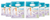 Amope® Pedimask - Máscara de Calcetín para Pies, Mezcla de Hidratantes con Esencia de Aceite de Lavanda - 12 Unidades (Paquete de 6) - comprar en línea