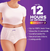 Always® Ropa Interior Discreta Posparto - Paquete de 15 Unidades (Talla XL/TG) - tienda en línea
