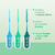 Imagen de GUM® Soft-Picks Comfort Flex - Palillos Interdentales, Sabor a Menta