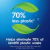 Oral-B® Glide PRO - Kit de Iniciación de Hilo Dental Recargable, 120 m