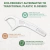 Plackers® Ecochoice Fresh Mint Recycled Dental Flossers, 90 unidades - Styla