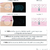 FOREO® LUNA mini 3 | Cepillo de Limpieza Facial | Masajeador Facial Eléctrico | Silicona Higiénica | Limpieza Simple para Todo Tipo de Piel| Con App - Styla