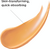 It Cosmetics® Confidence in A Neck Cream - Crema para el Cuello, 2.6 fl. oz. por IT Cosmetics en internet