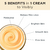 Imagen de It Cosmetics® Confidence in A Neck Cream - Crema para el Cuello, 2.6 fl. oz. por IT Cosmetics